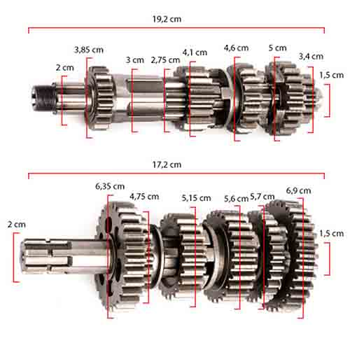 EJES Y ENGRANAJES DE CAMBIO MOTOMEL SIRIUS 250 (EJES LARGOS) OEM EXCLU