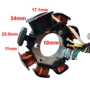 ESTATOR HONDA CG TITAN 125cc 01/02 STD