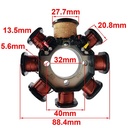 ESTATOR MOTOMEL SKUA 200 STD